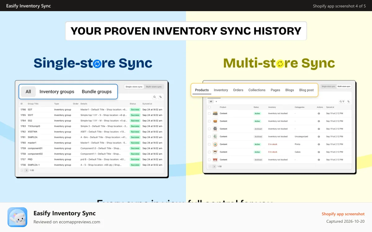Easify Inventory Sync Shopify app screenshot: product sync, variants shared inventory, variant stock sync