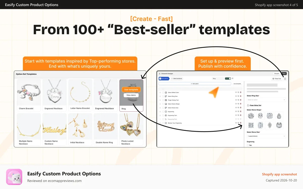 Easify Custom Product Options Shopify app screenshot: Infinite Product Options, Variants, Variant Option, Options