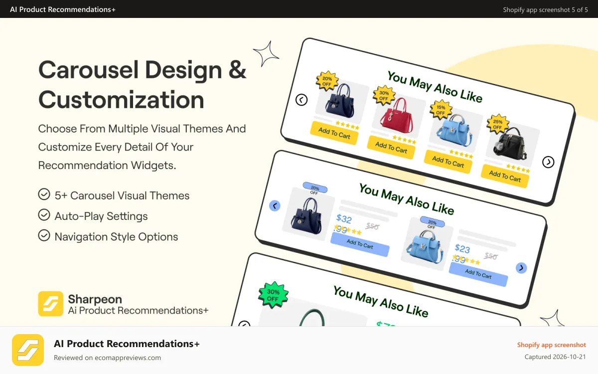 AI Product Recommendations+ Shopify app screenshot: make more sales