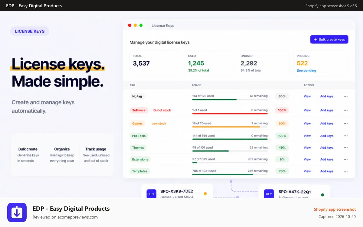 EDP ‑ Easy Digital Products Shopify app screenshot: Advanced license keys delivery system.