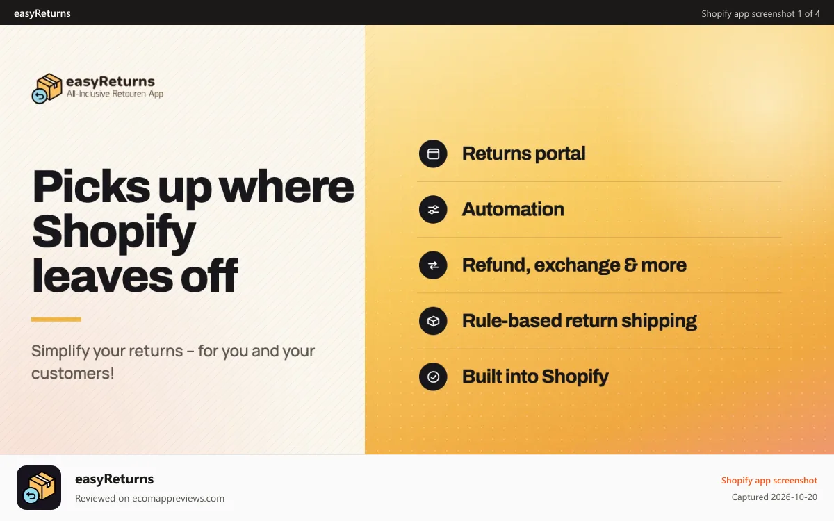 easyReturns Shopify app screenshot: Shopify App for your Return Requests