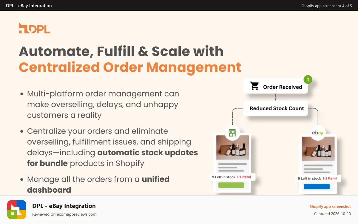 DPL ‑ eBay Integration Shopify app screenshot: Automatic order management and fulfillment