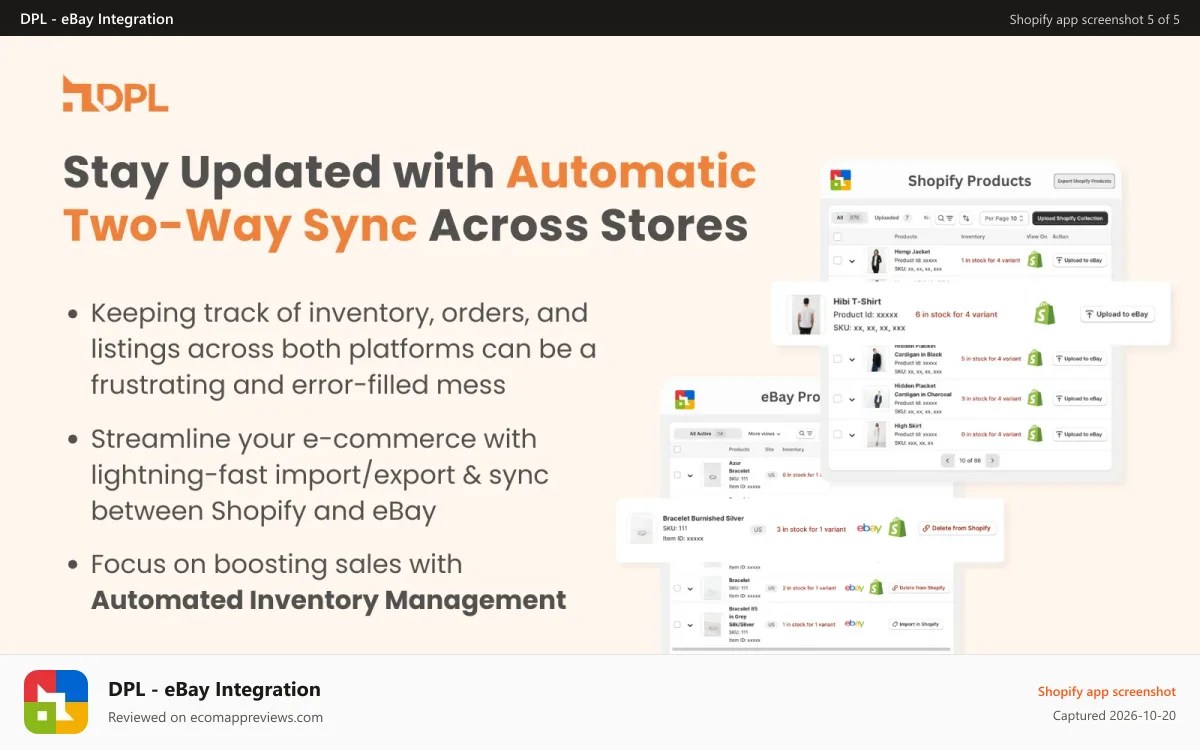 DPL ‑ eBay Integration Shopify app screenshot: Realtime two way inventory sync