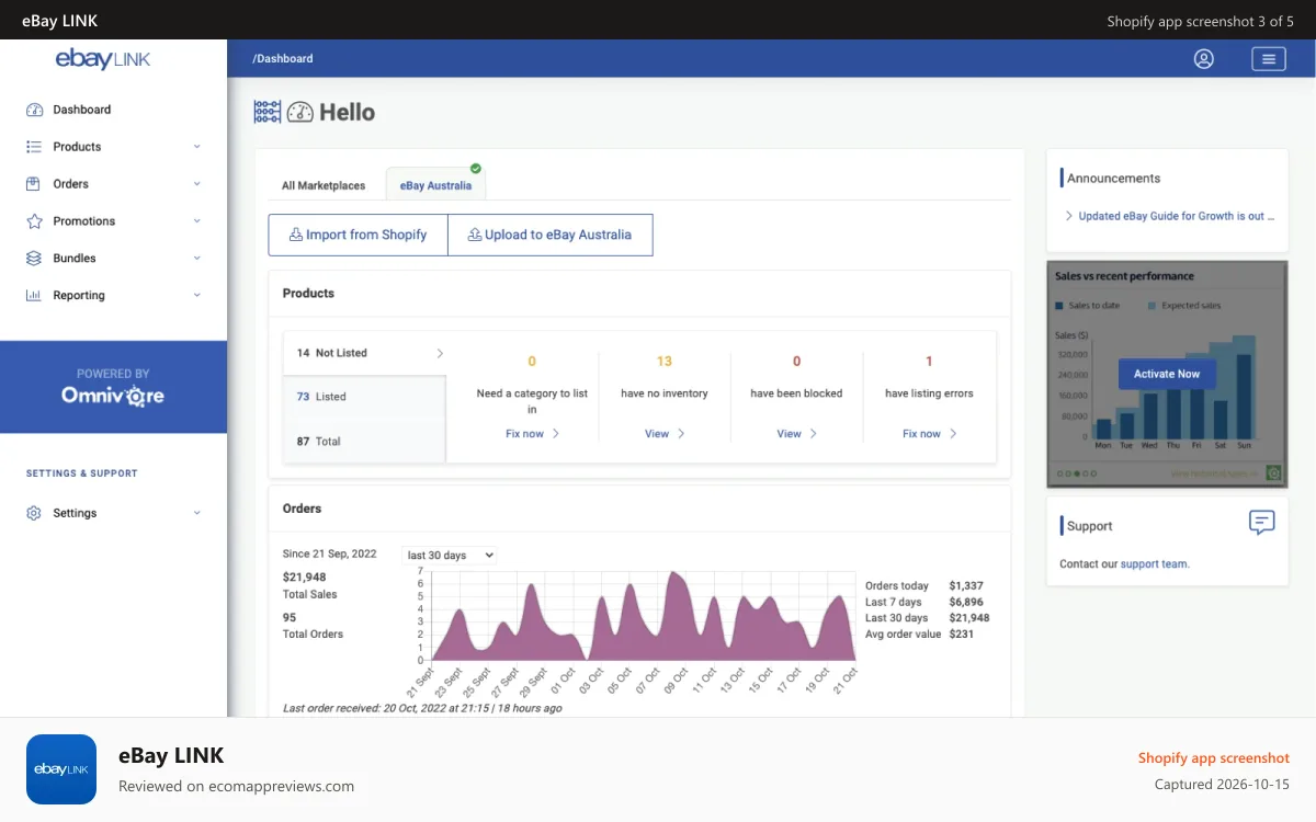 eBay LINK Shopify app screenshot: Products and Orders dashboard