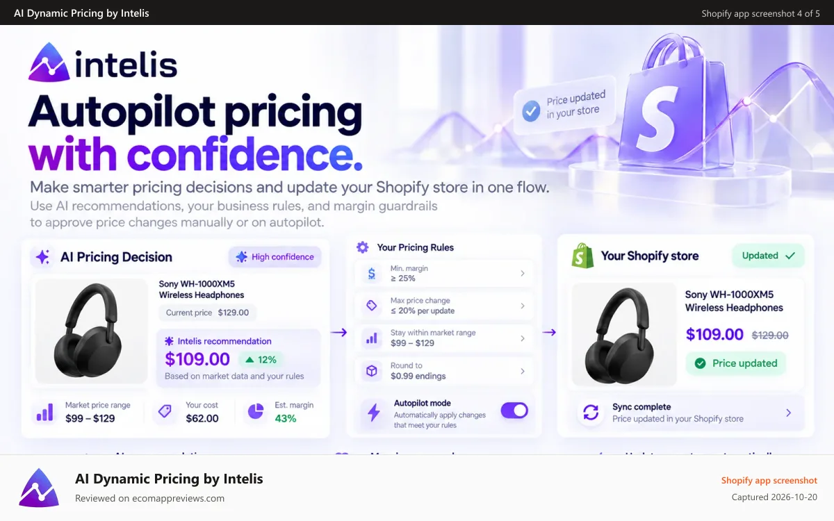 AI Dynamic Pricing by Intelis Shopify app screenshot: Review AI pricing decisions and update Shopify with margin rules
