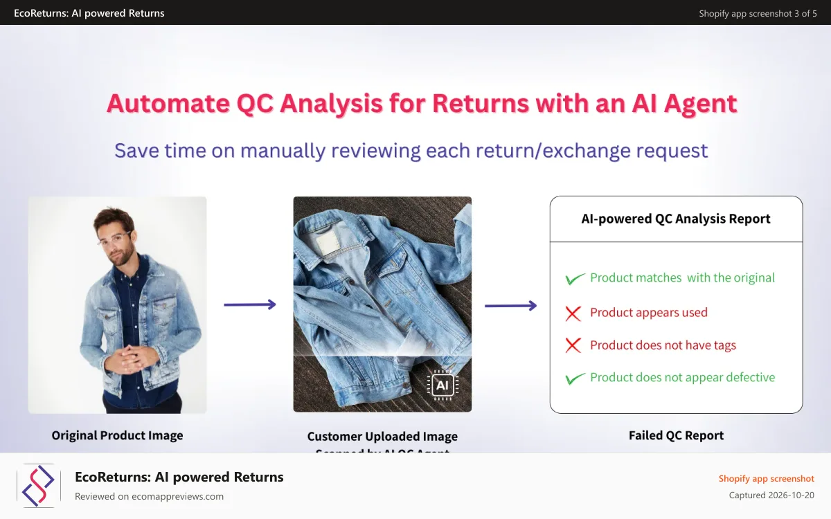 EcoReturns: AI powered Returns Shopify app screenshot: Automate QC Analysis with an AI Agent