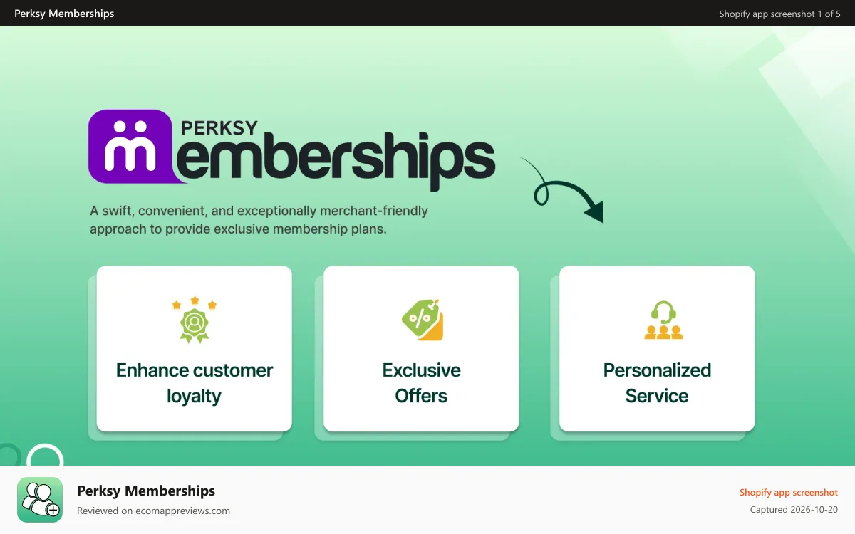 Perksy Memberships Shopify app screenshot: Memberships features