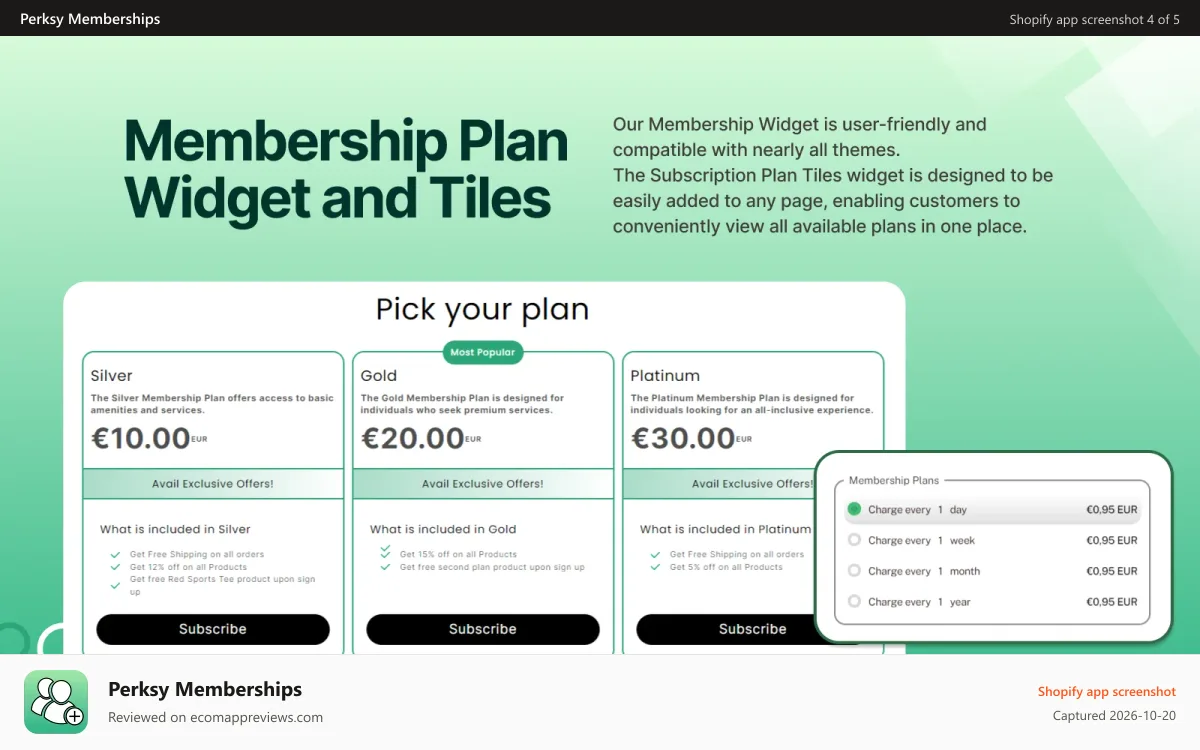 Perksy Memberships Shopify app screenshot: Plan widget and tiles