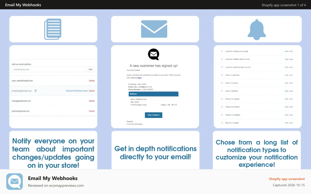Email My Webhooks Shopify app screenshot: Send email notifications to you and your team!