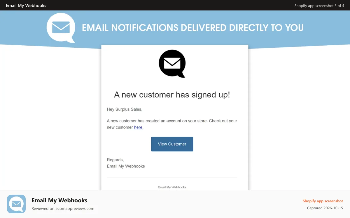Email My Webhooks Shopify app screenshot: Get email notifications sent directly to any email you want