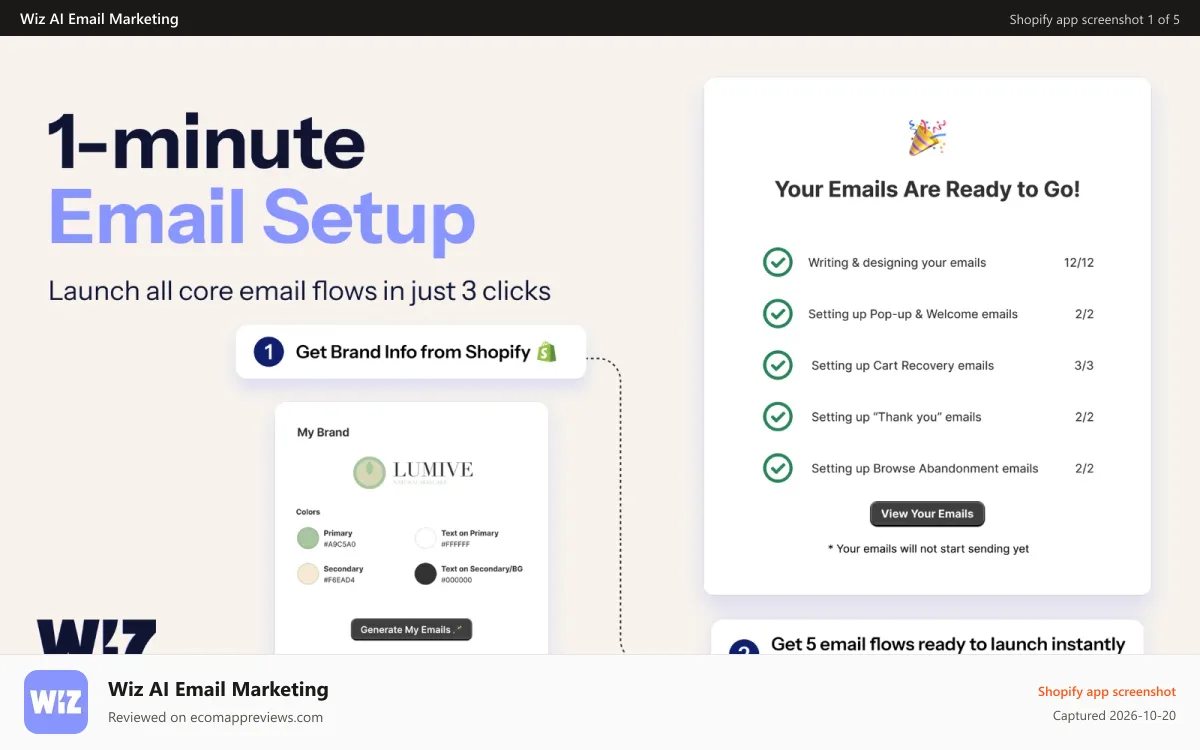 Wiz AI Email Marketing Shopify app screenshot: create email marketing flows with AI abandoned cart recovery