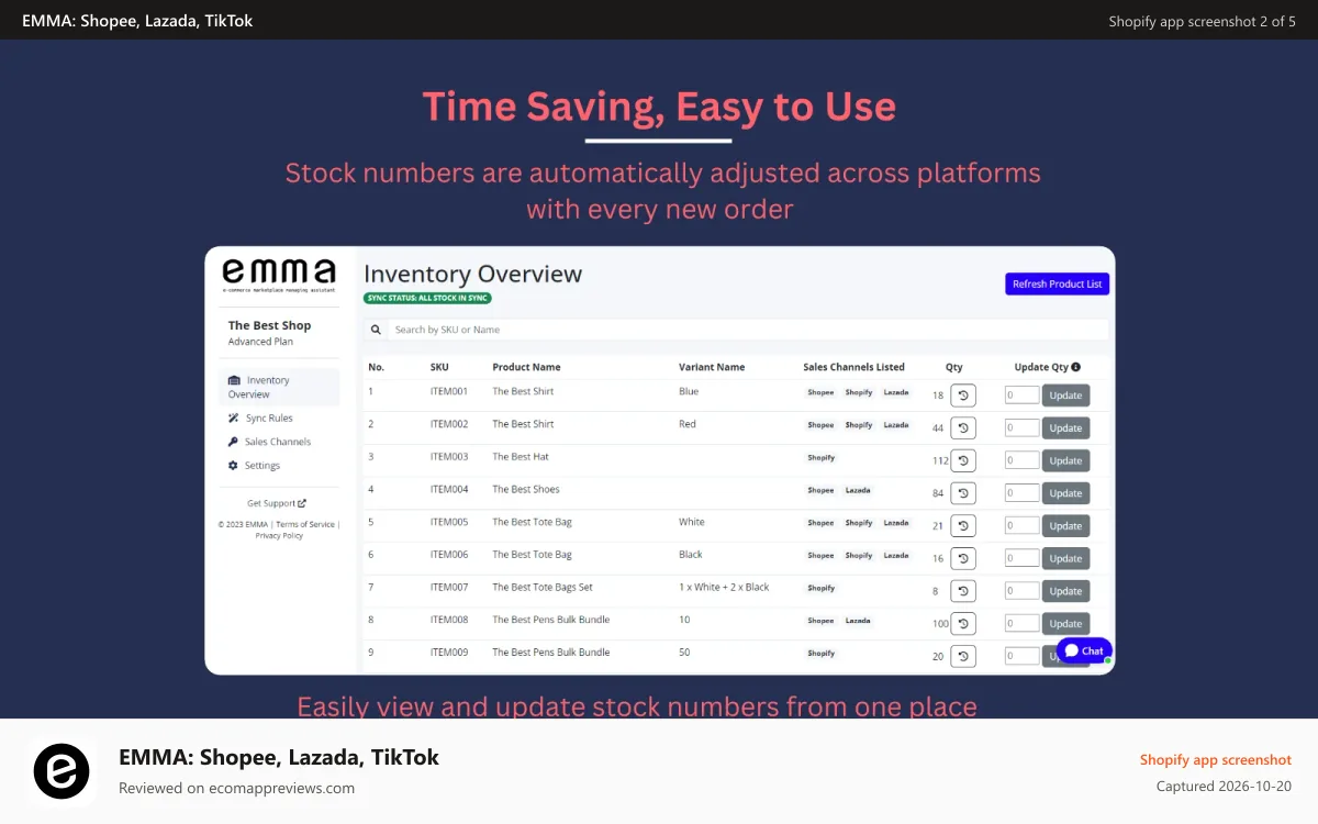 EMMA: Shopee, Lazada, TikTok Shopify app screenshot: Time Saving and Easy to Use - Auto sync with every new order