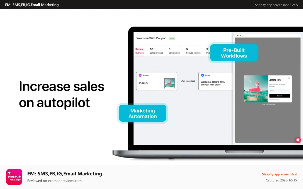 EM: SMS,FB,IG,Email Marketing Shopify app screenshot: Increase sales with pre-built marketing automation