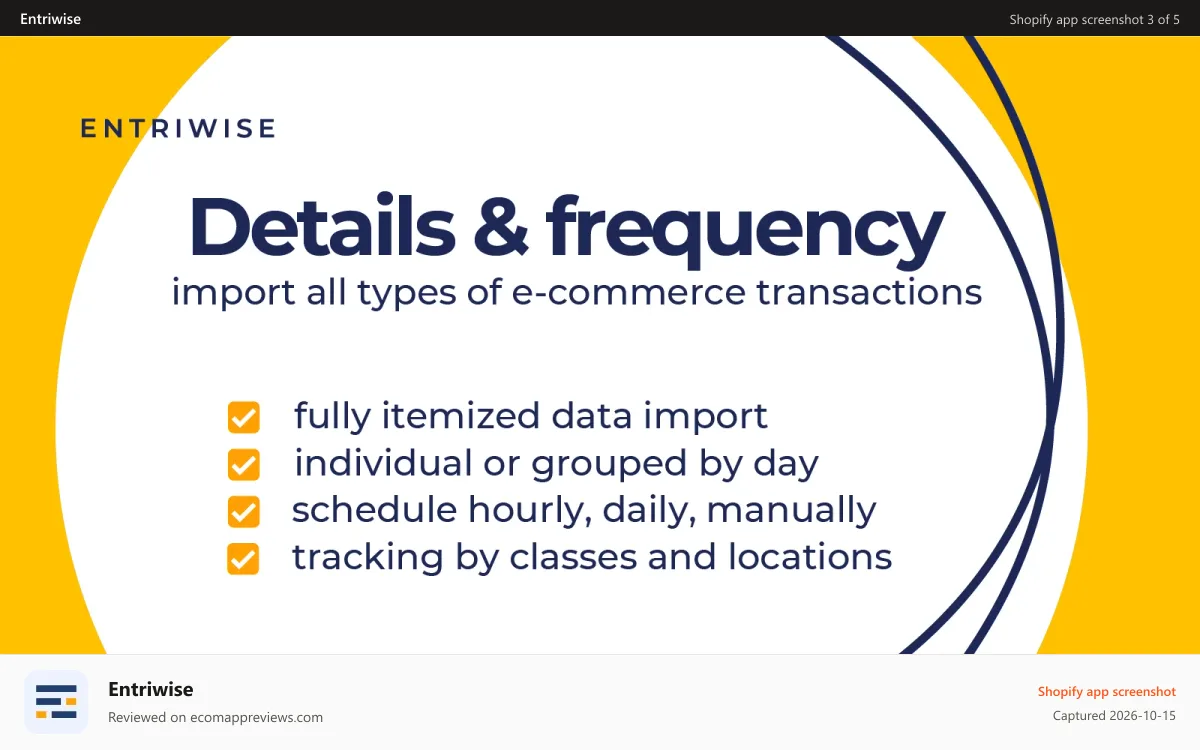 Entriwise Shopify app screenshot: Data Import: details and frequency