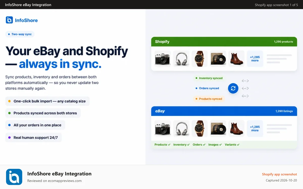 InfoShore eBay Integration Shopify app screenshot: Cover - eBay and Shopify catalogs kept in two-way sync