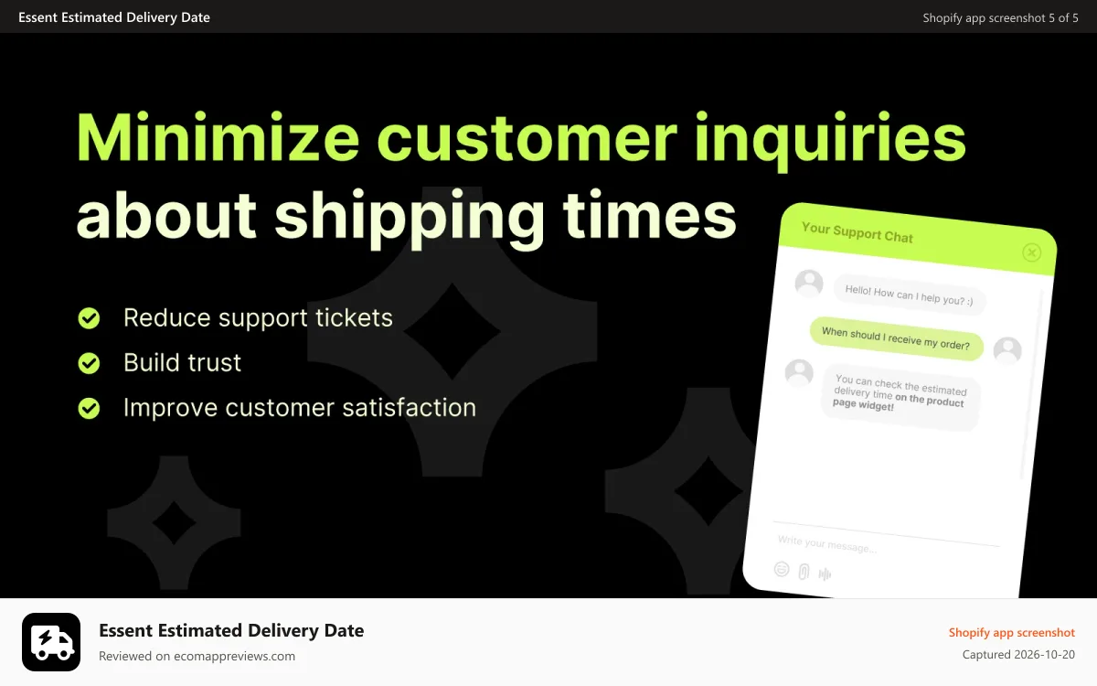 Essent Estimated Delivery Date Shopify app screenshot: Minimize customer inquiries about shipping times
