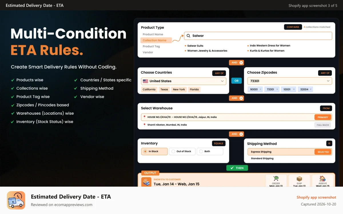 Estimated Delivery Date ‑ ETA Shopify app screenshot: Set smart delivery dates with conditional logic in 2 minutes