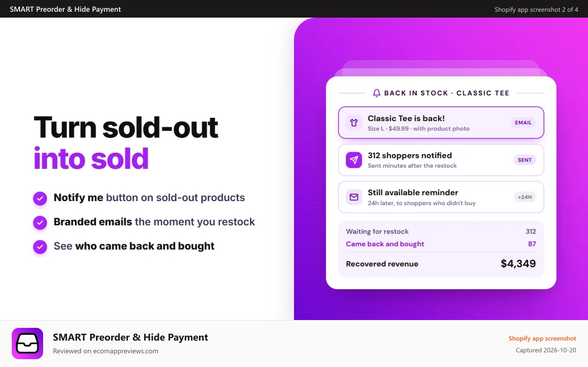 SMART Preorder & Hide Payment Shopify app screenshot: Back in stock alert emails sent to a Notify me waitlist