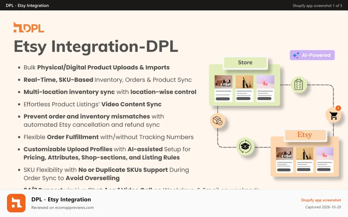 DPL ‑ Etsy Integration Shopify app screenshot: Easy and powerful Etsy Sync & both ways realtime inventory sync