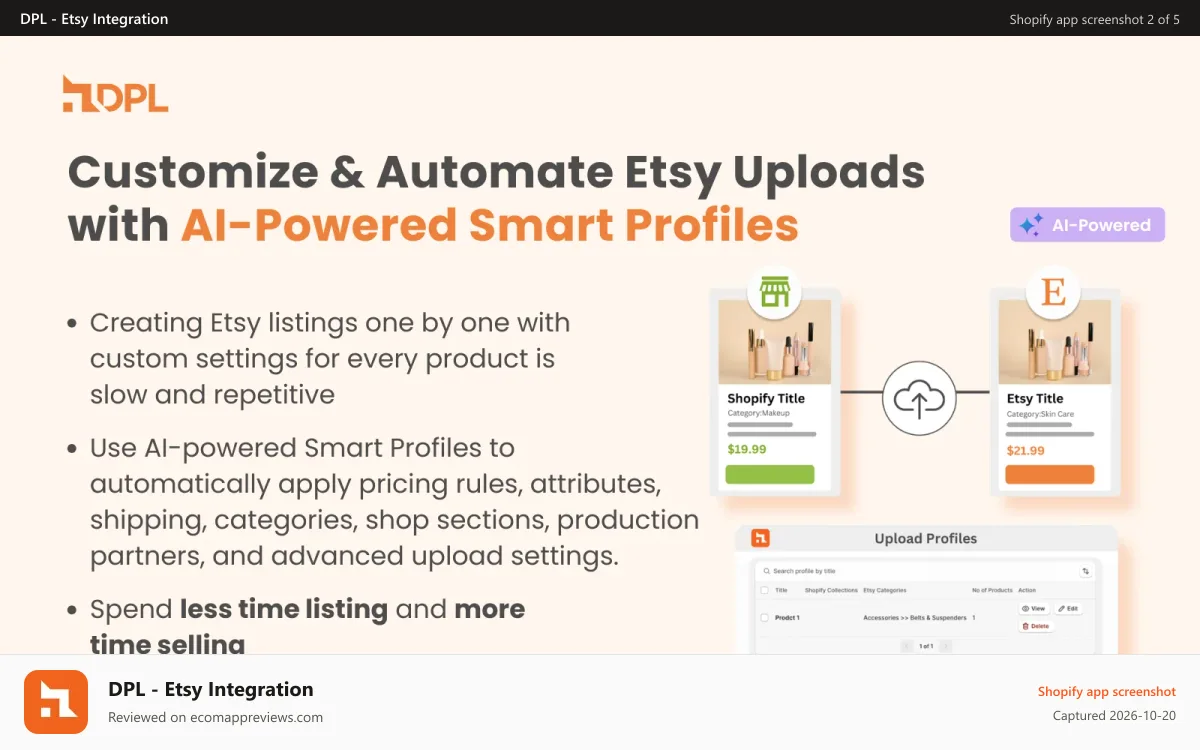 DPL ‑ Etsy Integration Shopify app screenshot: AI Powered Smart Upload Profiles for Etsy
