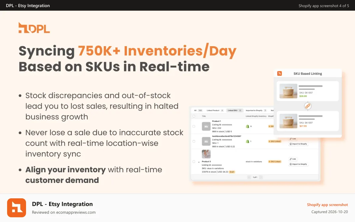 DPL ‑ Etsy Integration Shopify app screenshot: Inventory Sync with SKU