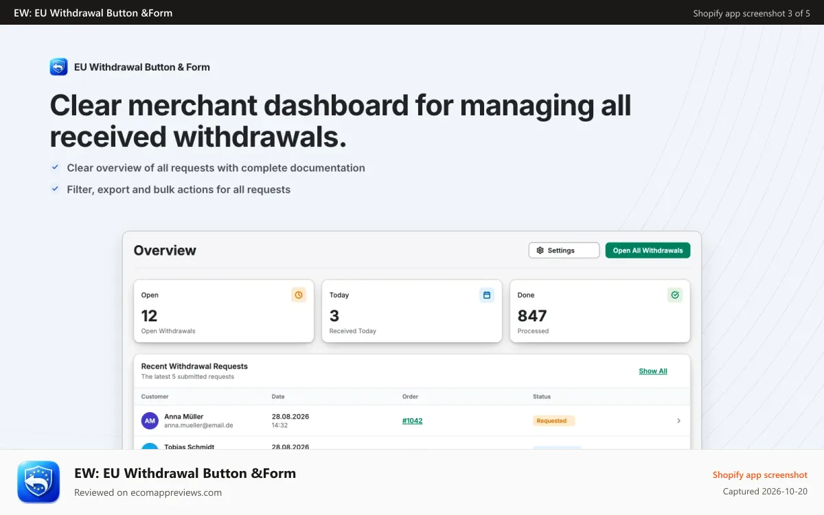 EW: EU Withdrawal Button &Form Shopify app screenshot: Dashboard with all withdrawal requests
