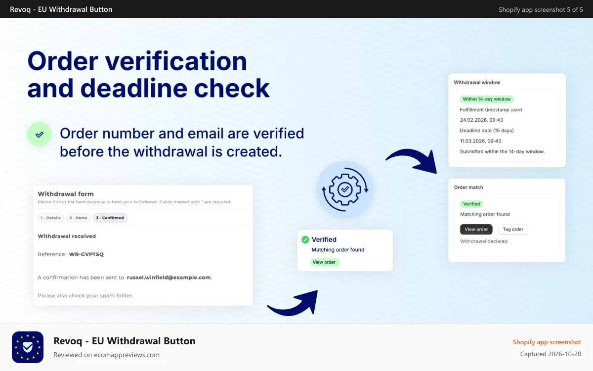 Revoq ‑ EU Withdrawal Button Shopify app screenshot: eu-withdrawal-button-verify-eng