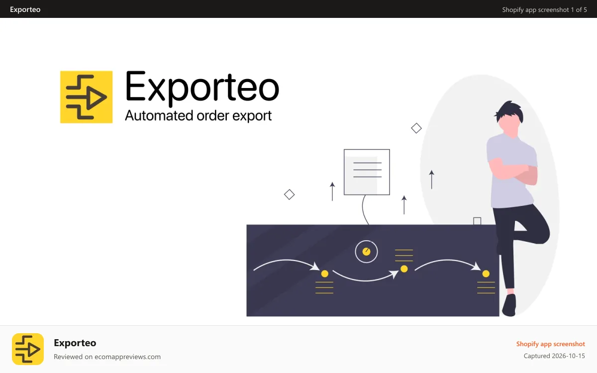 Exporteo Shopify app screenshot: Exporteo - automate order export