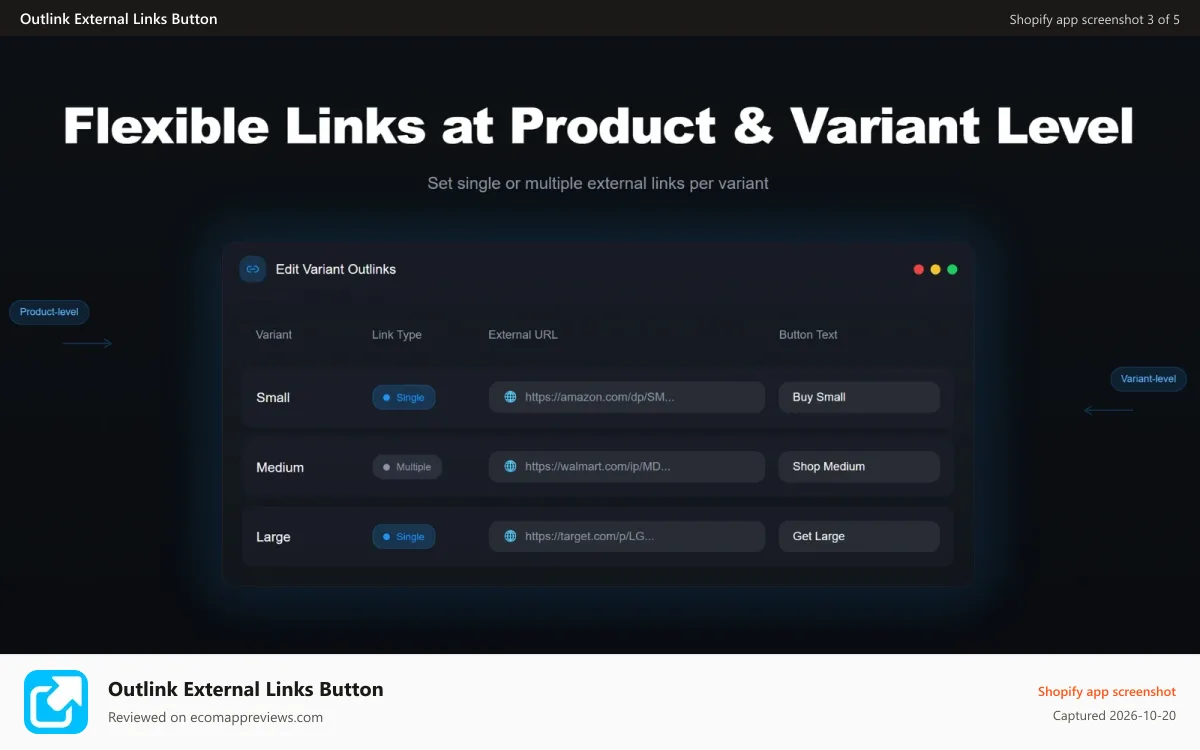 Outlink External Links Button Shopify app screenshot: Variant-level external link configuration interface