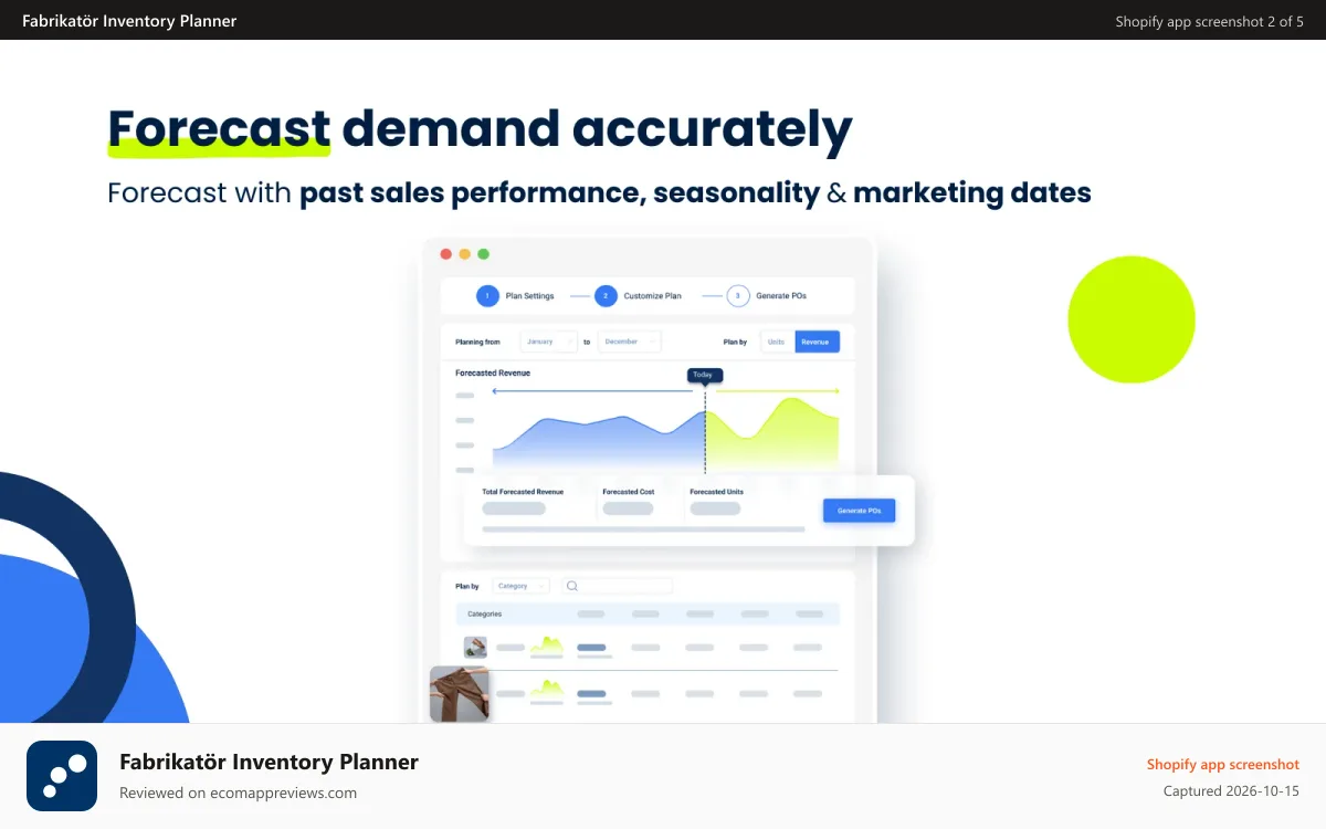 Fabrikatör Inventory Planner Shopify app screenshot: Forecast sales trends, plan demand and create stock planning