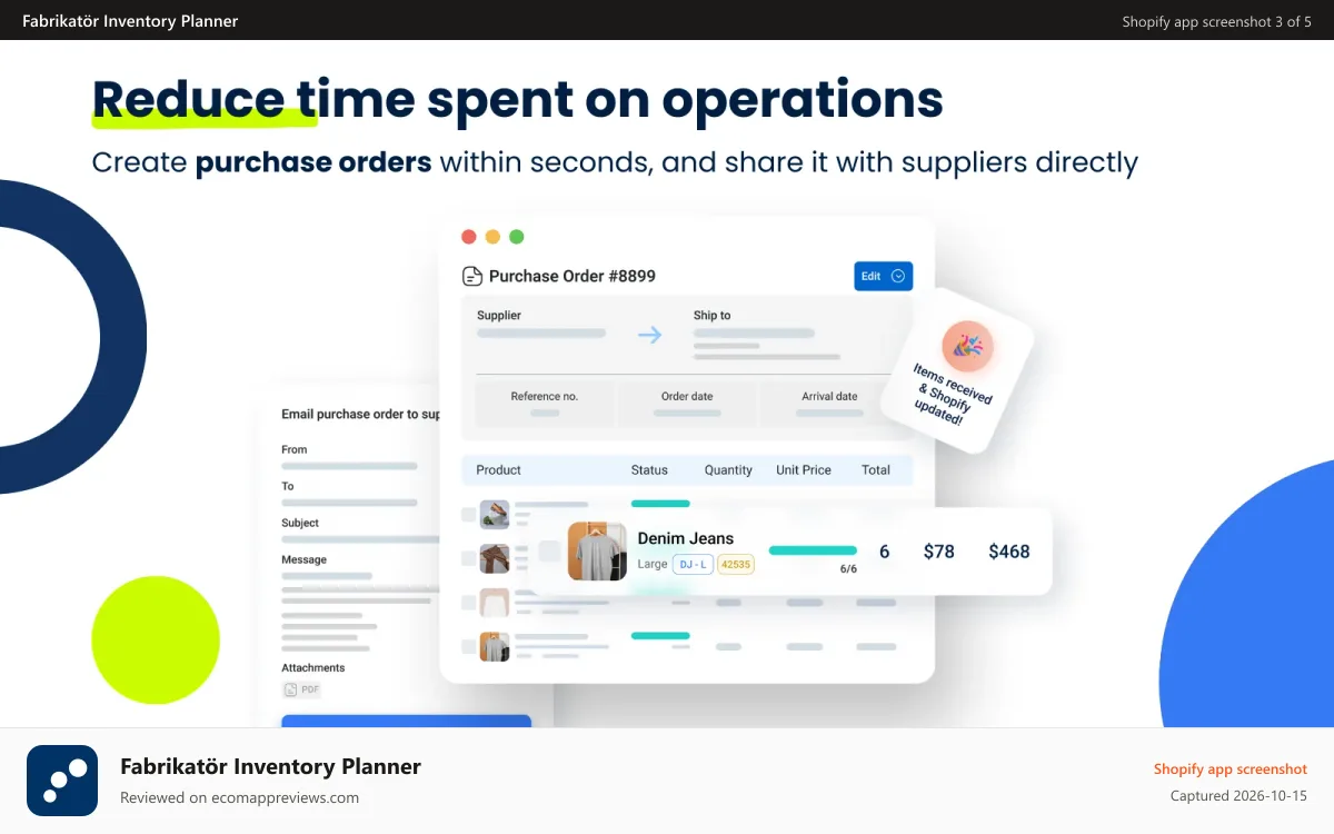 Fabrikatör Inventory Planner Shopify app screenshot: Get backorders & preorders, inform customers with Klaviyo