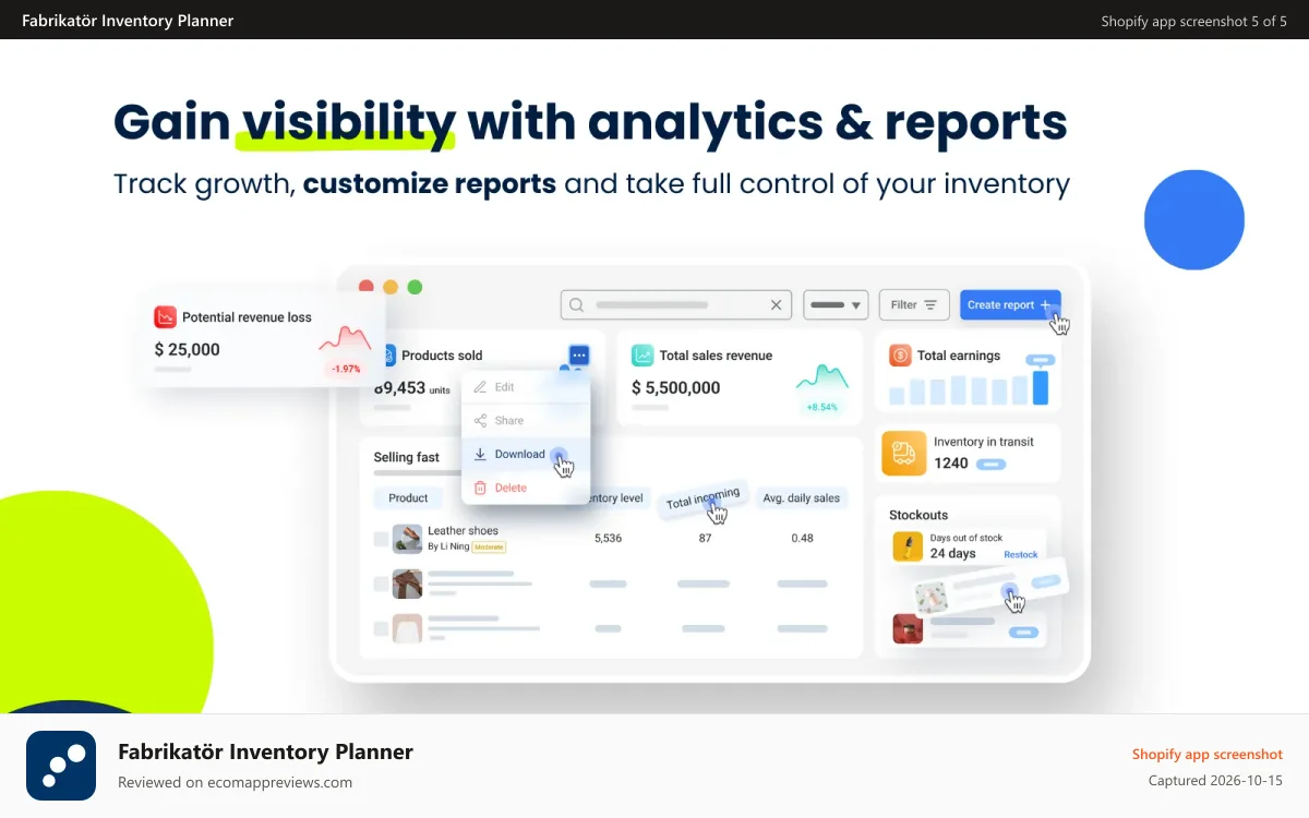 Fabrikatör Inventory Planner Shopify app screenshot: Inventory reports, track inventory visibility with dashboards