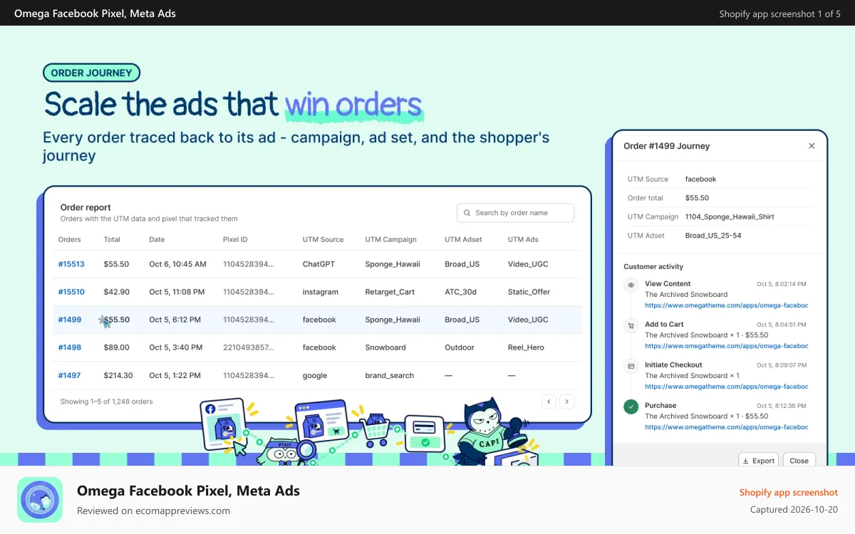 Omega Facebook Pixel, Meta Ads Shopify app screenshot: omega-facebook-pixel-utm-order-journey