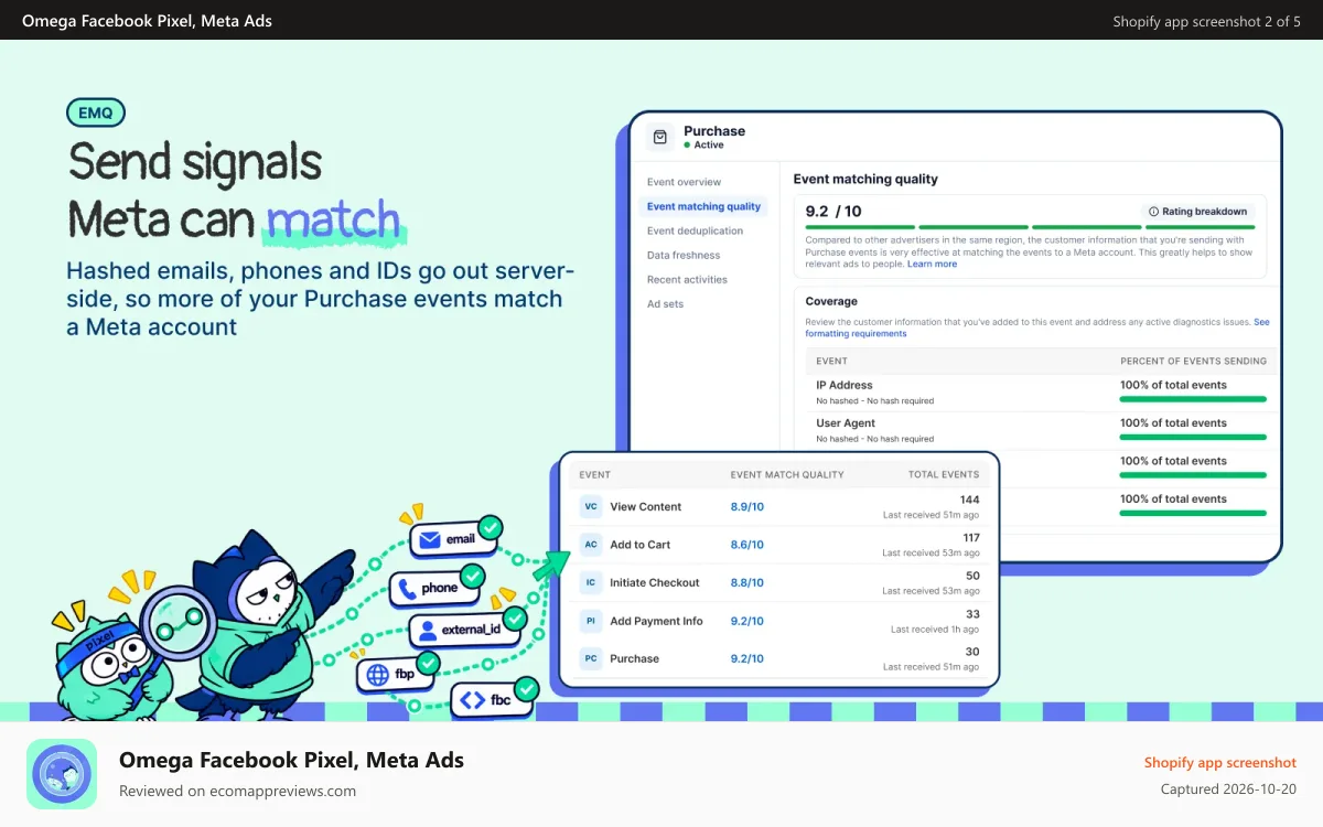 Omega Facebook Pixel, Meta Ads Shopify app screenshot: event-match-quality-conversion-api