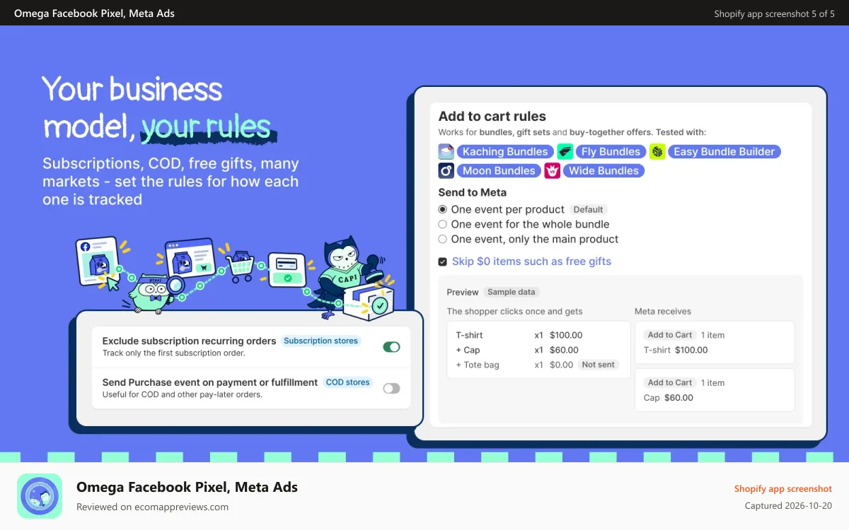 Omega Facebook Pixel, Meta Ads Shopify app screenshot: multi-facebook-pixels-market-advanced-targeting