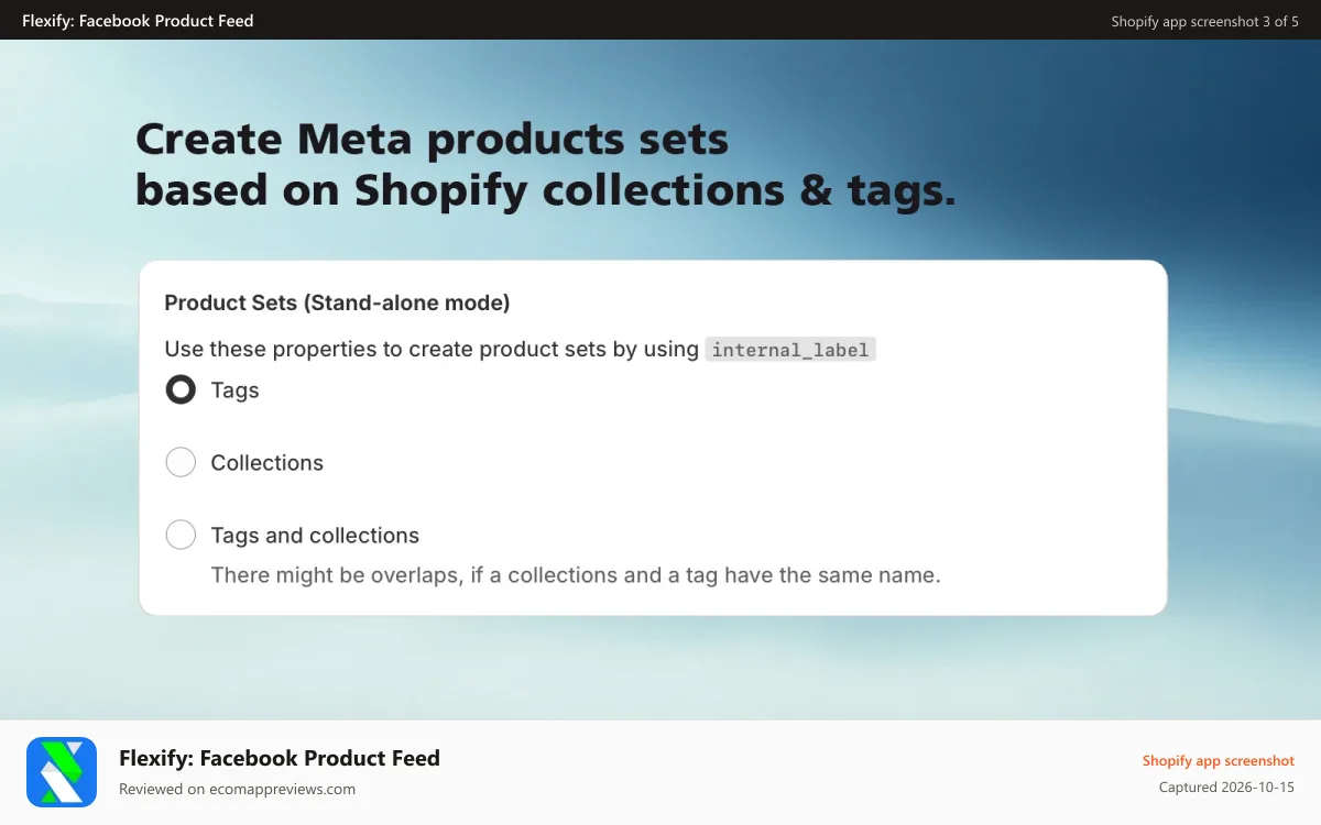 Flexify: Facebook Product Feed Shopify app screenshot: Create meta product sets based on Shopify tags and collections.