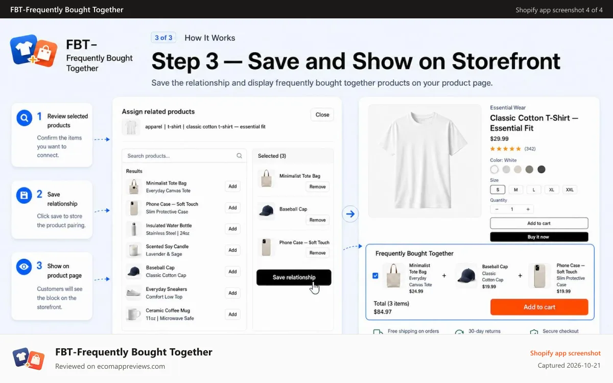 FBT‑Frequently Bought Together Shopify app screenshot: FBT-Frequently Bought Together