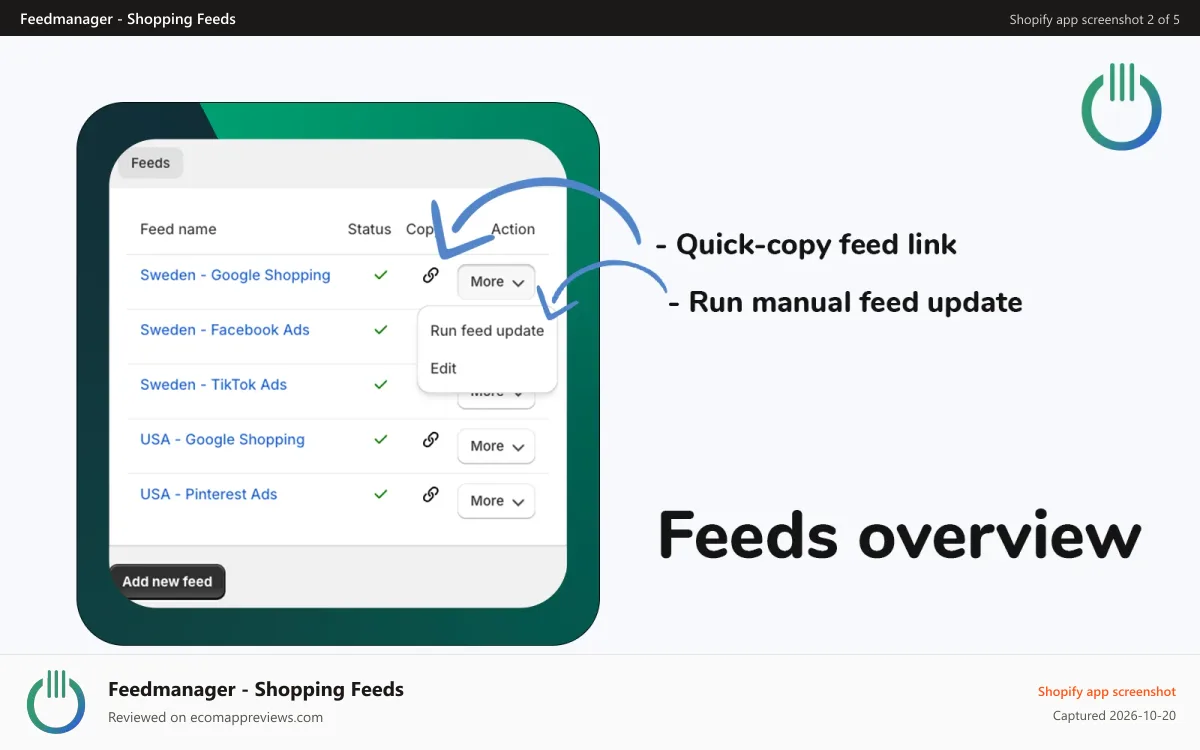 Feedmanager ‑ Shopping Feeds Shopify app screenshot: An overview on created feeds, quick-copy feed link.