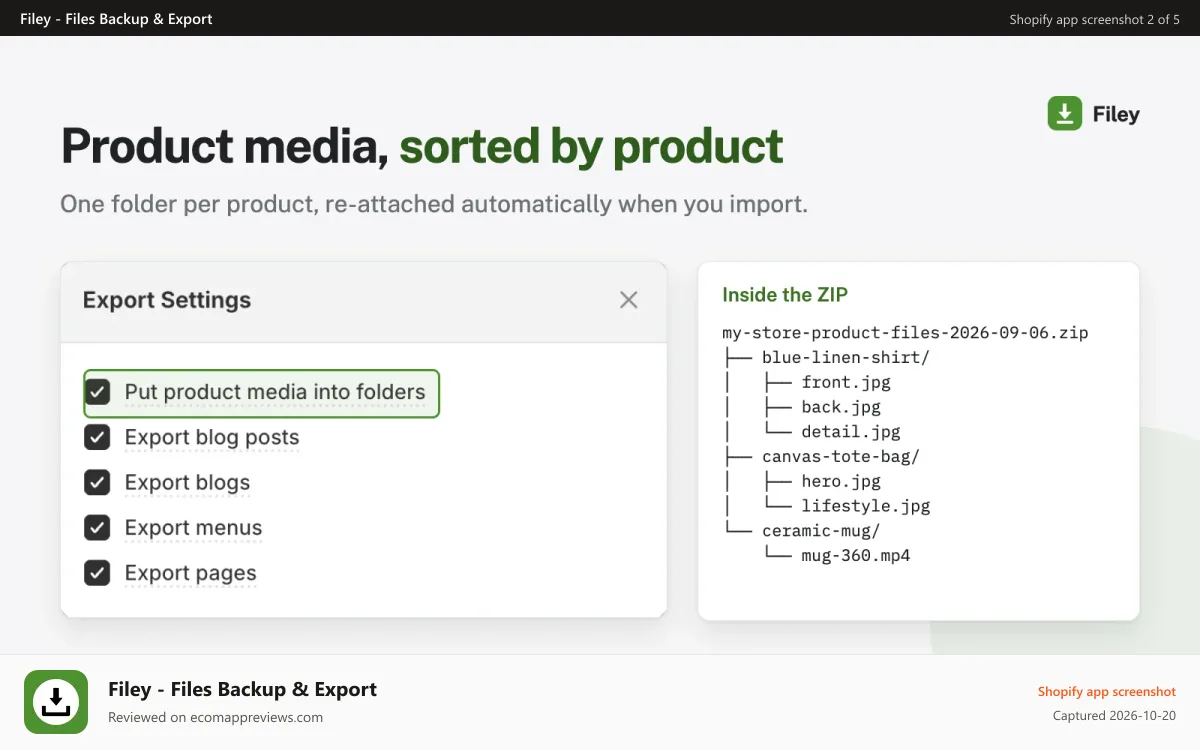 Filey ‑ Files Backup & Export Shopify app screenshot: Product media exported into one folder per product in the ZIP