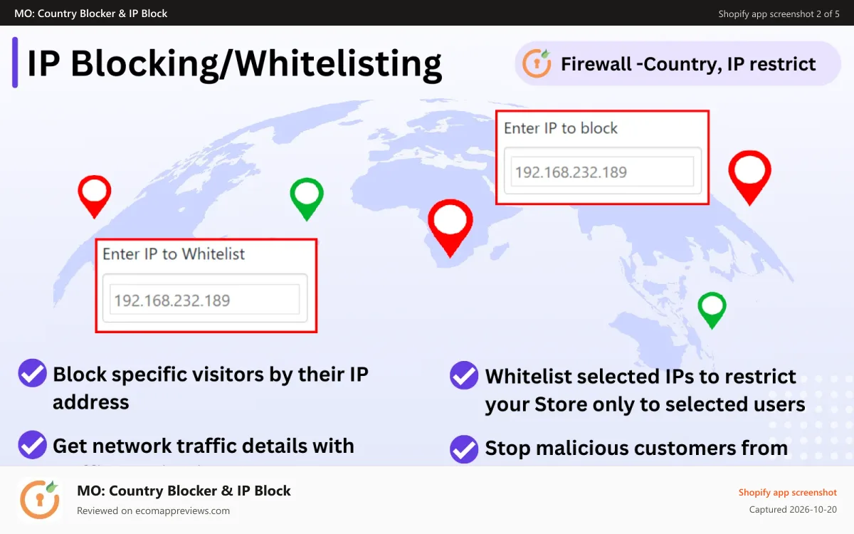 MO: Country Blocker & IP Block Shopify app screenshot: Block IP, Whitelist IP, Block Countries, Restrict Countries
