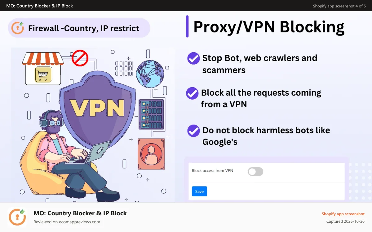 MO: Country Blocker & IP Block Shopify app screenshot: Block IP, Whitelist IP, Block Countries, Restrict Countries