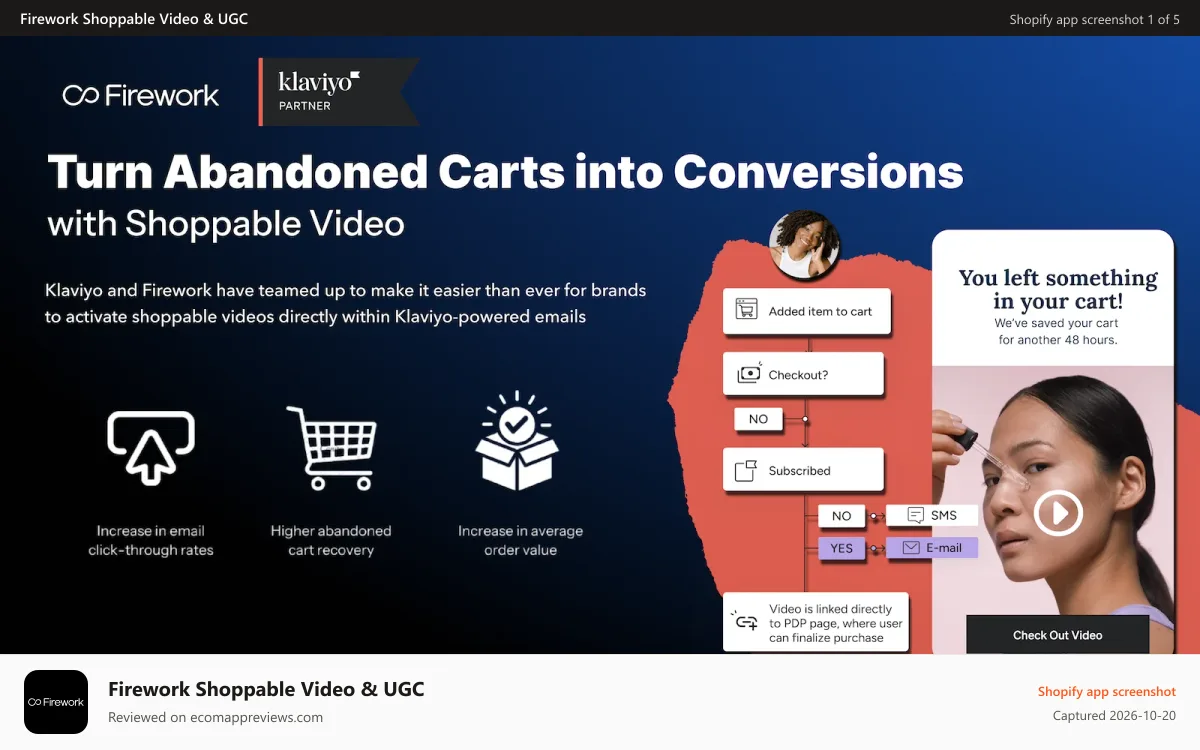 Firework Shoppable Video & UGC Shopify app screenshot: Activate shoppable videos directly within Klaviyo-powered emails