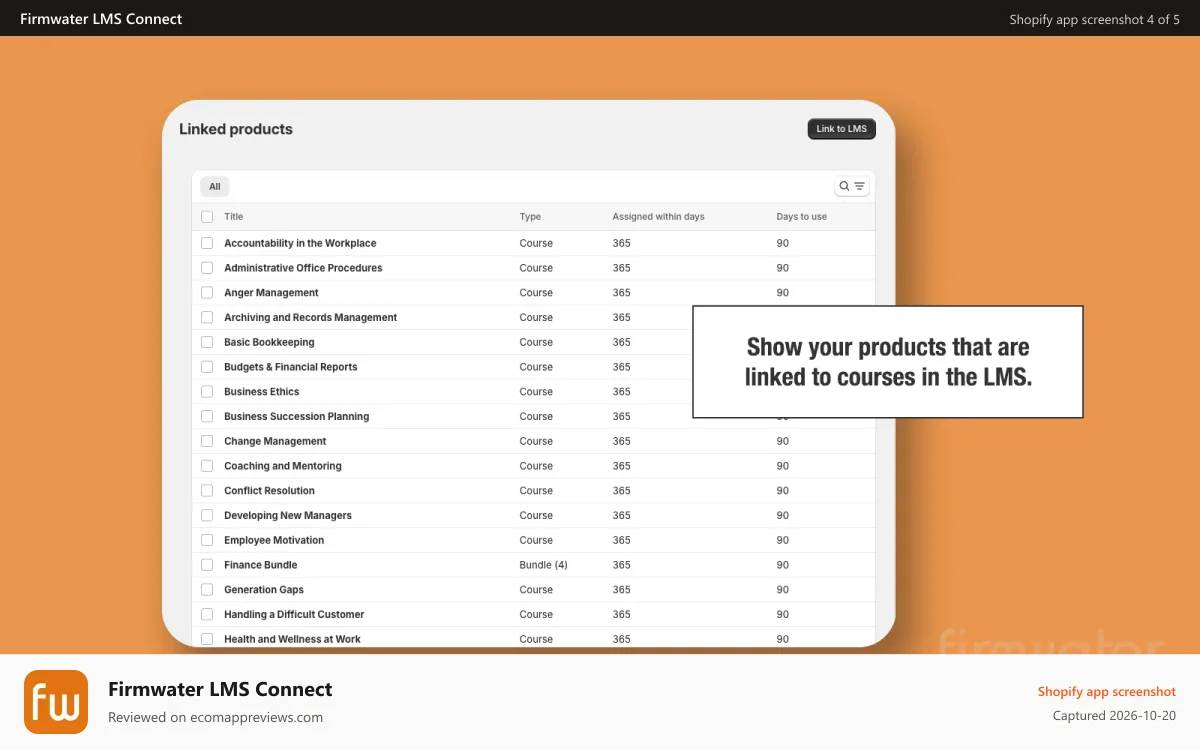Firmwater LMS Connect Shopify app screenshot: Show your products that are linked to courses in the LMS.
