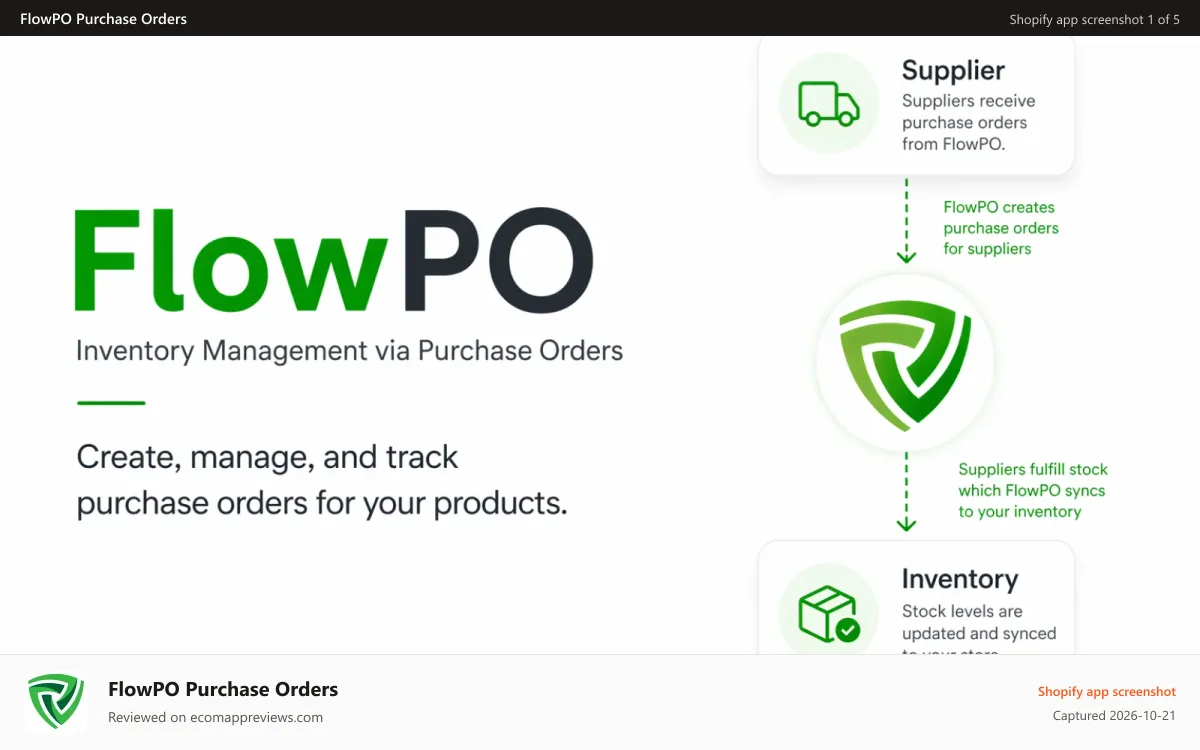 FlowPO Purchase Orders Shopify app screenshot: Purchase Order App