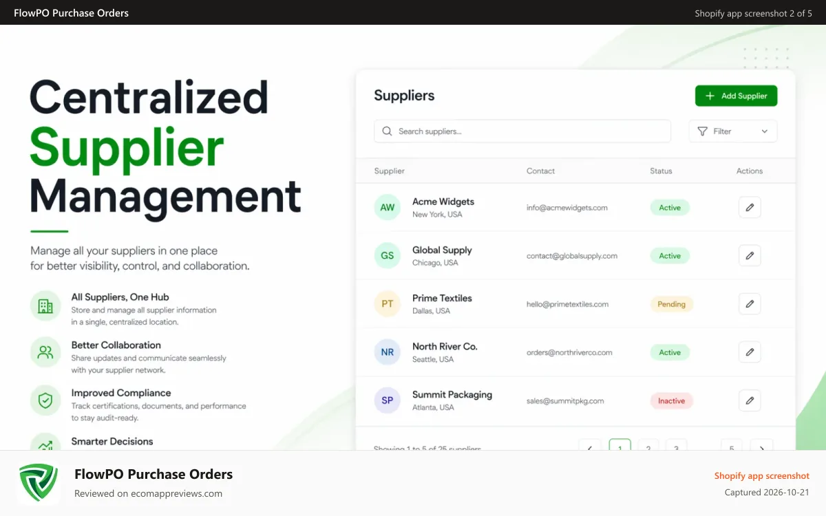 FlowPO Purchase Orders Shopify app screenshot: Centralized Supplier Management