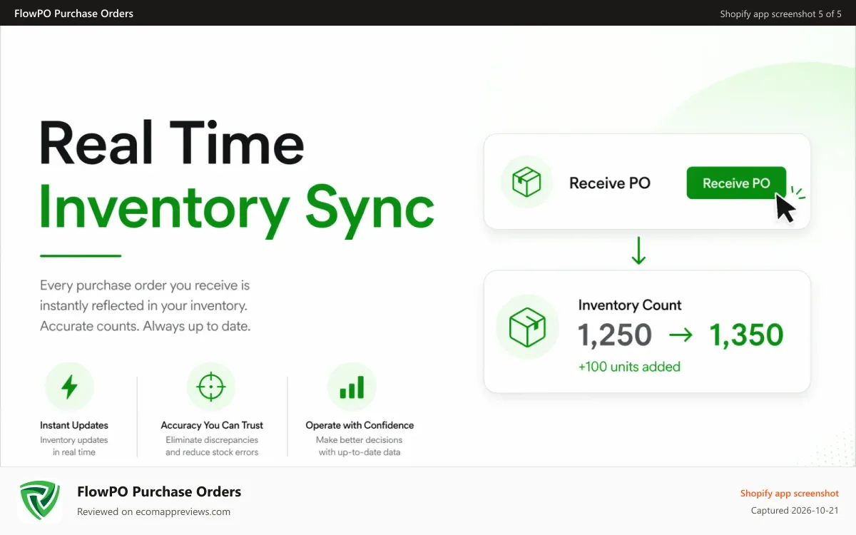 FlowPO Purchase Orders Shopify app screenshot: Real Time Inventory Sync