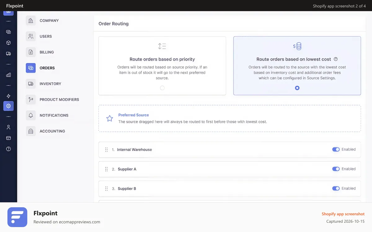 Flxpoint Shopify app screenshot: Distributed Fulfillment Order Routing