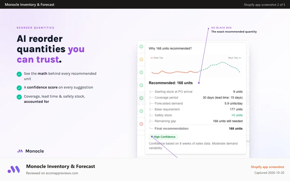 Monocle Inventory & Forecast Shopify app screenshot: explainable quantites