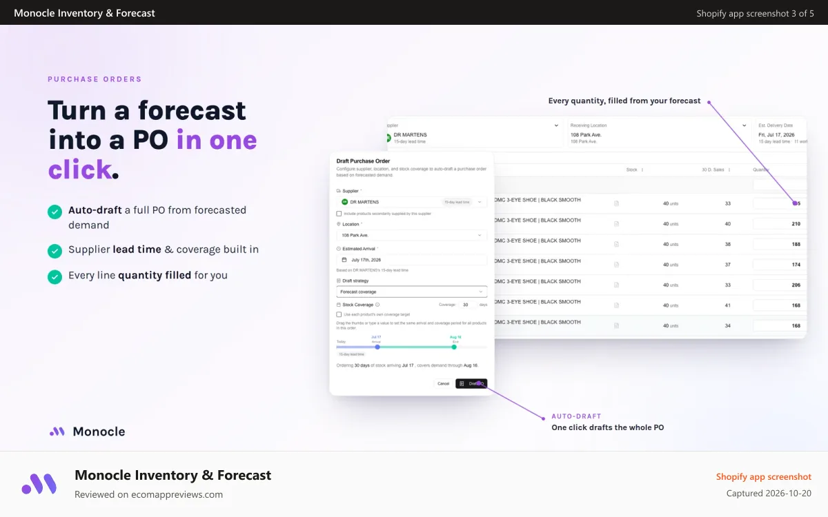 Monocle Inventory & Forecast Shopify app screenshot: auto draft