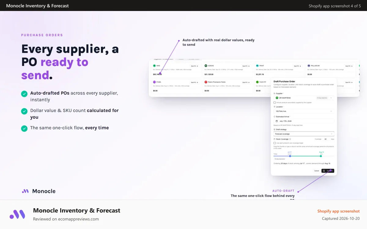 Monocle Inventory & Forecast Shopify app screenshot: pre generated purchase orders